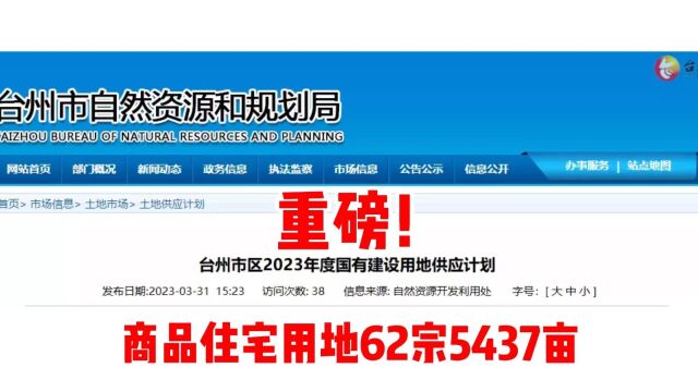 官宣!台州市区2023年度供地计划!189宗地,含62宗商住地