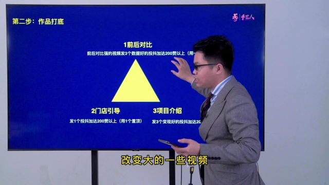 27、抖音团购具体运营步骤