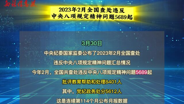 2023年2月全国查处违反中央八项规定精神问题5689起