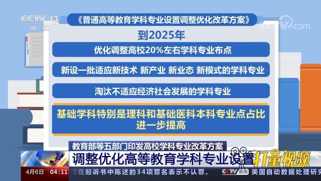 高校学科专业改革方案印发:调整优化高等教育学科专业设置