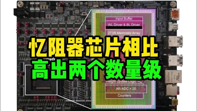 清华微电子所研发忆阻器芯片,卷积神经网络能效高出两个数量级