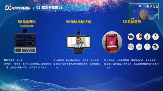 PPT解读 | 5G+院前院内医疗一体化急救应用方案——联盟第十一期“5G应用案例巡演”品牌活动成功举办