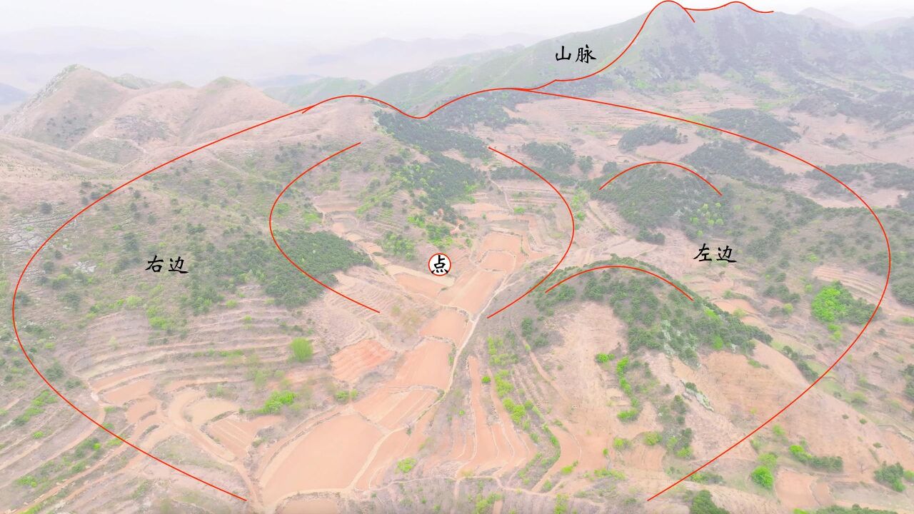 赵一铭找地分享,前朝宰相笔 眠弓案,山脉绵长有力