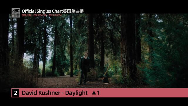 英国Official Singles Chart20230428  20230504