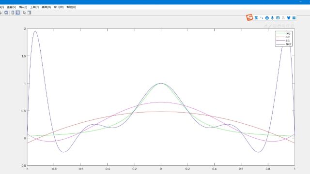 MATLAB多项式拟合函数关系