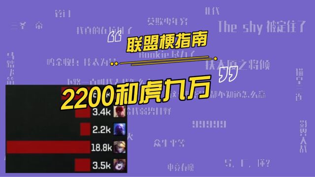 2200和虎九万是什么梗?虎大将军的两大名场面盘点