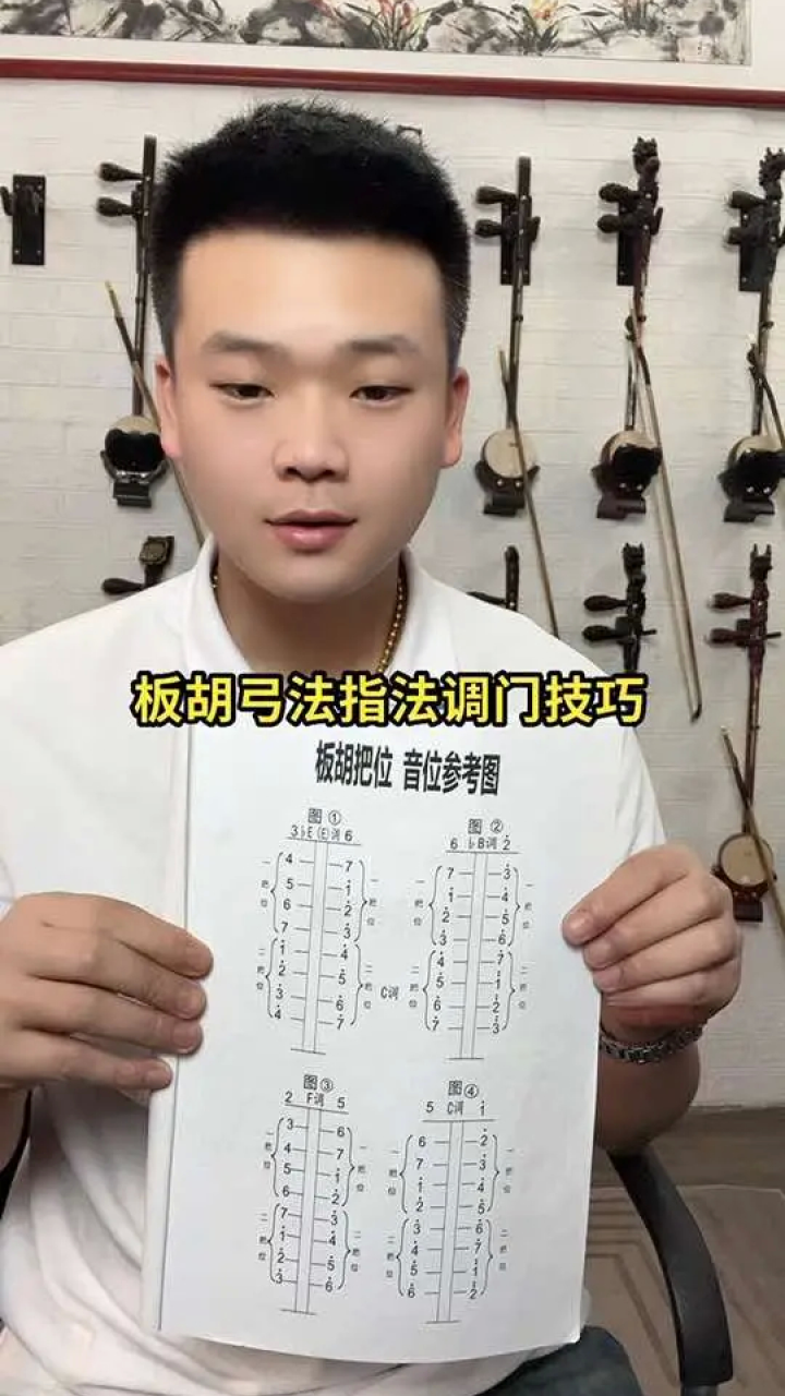 豫剧板胡教材,包含弓法指法,把位图,空弦学习,左手揉打滑,右手弓法