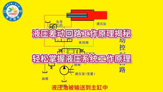 液压差动回路工作原理揭秘,轻松掌握液压系统工作原理!