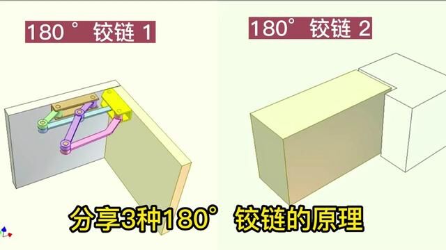 分享3种180度铰链原理