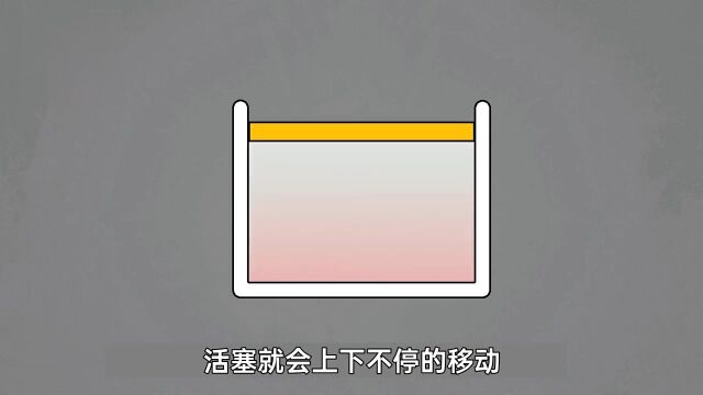 天才发明斯特林发动机,动画演示工作原理科普