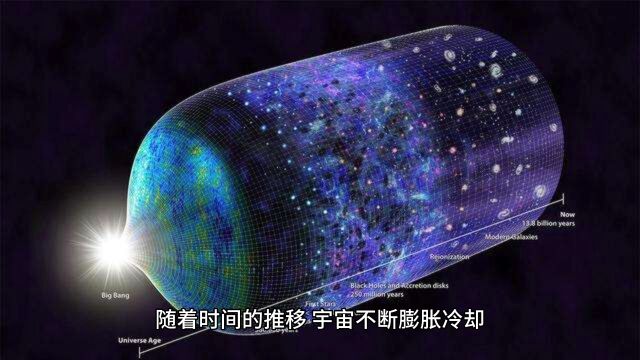 穿越时空之谜:大爆炸是宇宙的关键密码吗?