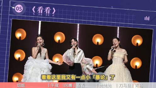 【浪姐4】看看里卢靖姗唱得好吗?_高清1080P在线观看平台_腾讯视频