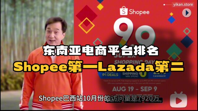 Shopee第一Lazada第二,10月份东南亚电商平台总访问量排行榜