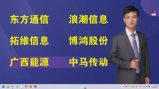 东方通信,浪潮信息,拓维信息,博鸿股份,广西能源,中马传动