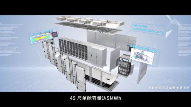 许继打造全系列储能产品生态,获院士肯定专家点赞