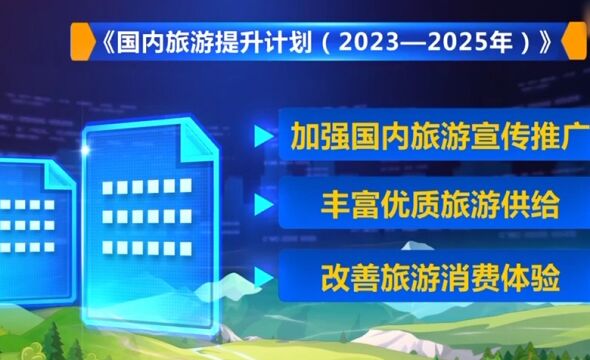 《国内旅游提升计划(2023—2025年)》发布