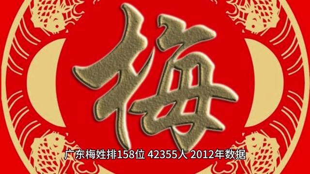 《中华梅氏通谱ⷦ”麟𛥍𗣀‹广州市、深圳市、汕头市梅氏支系 #历史古迹 #文化