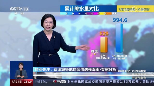 专家分析 累计雨量接近1000毫米是什么概念?