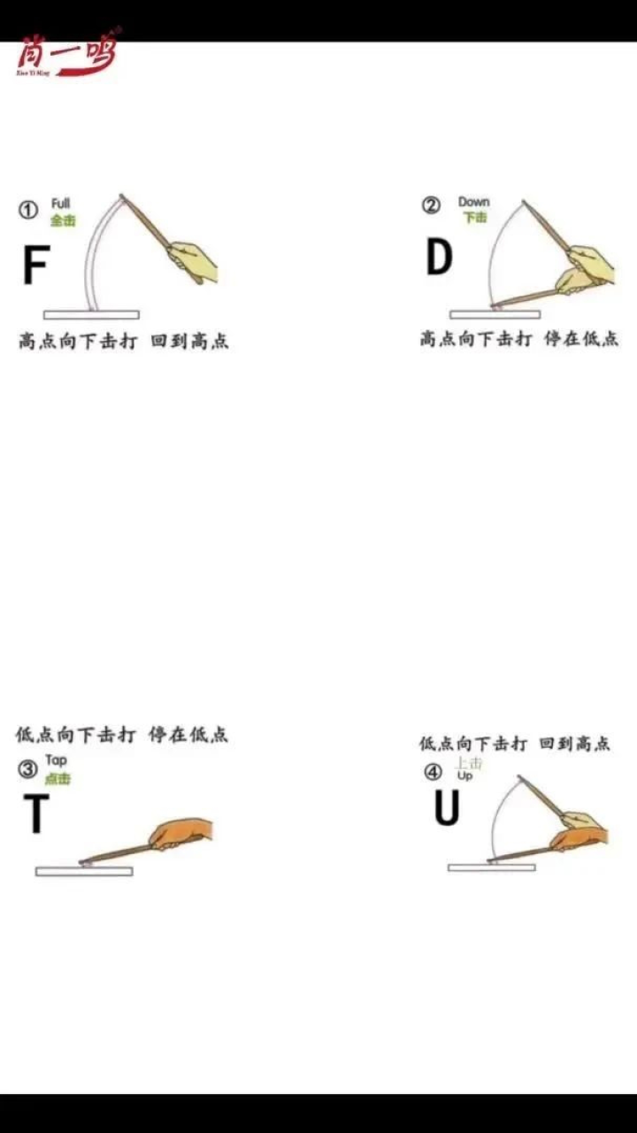 架子鼓四种运棒方法详解