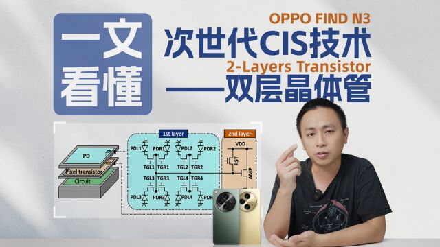 【深度解读】Find N3的「折叠像素」到底是个啥