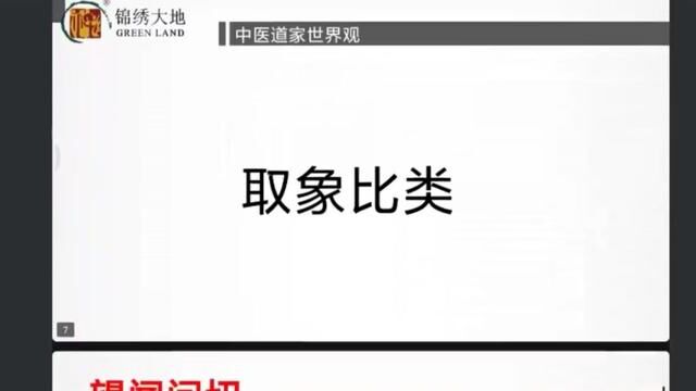 什么是取象比类#伤寒杂病论 #自学中医 #全民学中药 #识百草 #中医养生