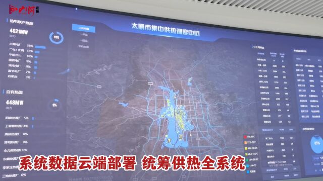 系统数据云端部署,统筹供热全系统.实时监测、科学调整,保障省城太原居民供暖!