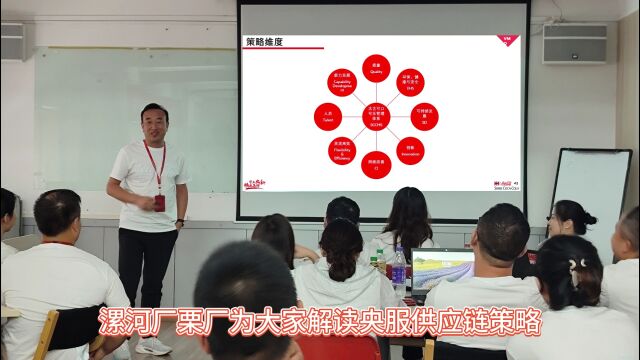 河南制造2024 策略研讨会