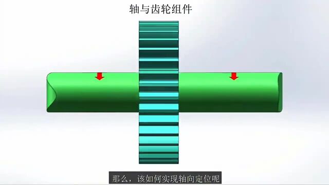 机你太美9种轴向定位法