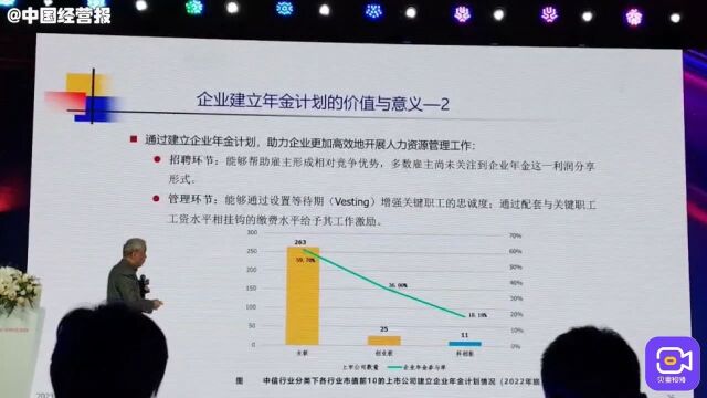 建立企业年金计划,有助企业更加高效开展人力资源管理工作