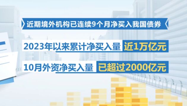 境外机构连续9个月净买入我国债券