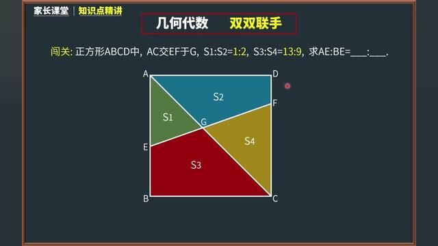 两大技法双双联手!代数法快速突破,几何法锁定答案,值得收藏! #小学家长必看 #数学思维 #小学奥数 #每日一题 #小升初数学