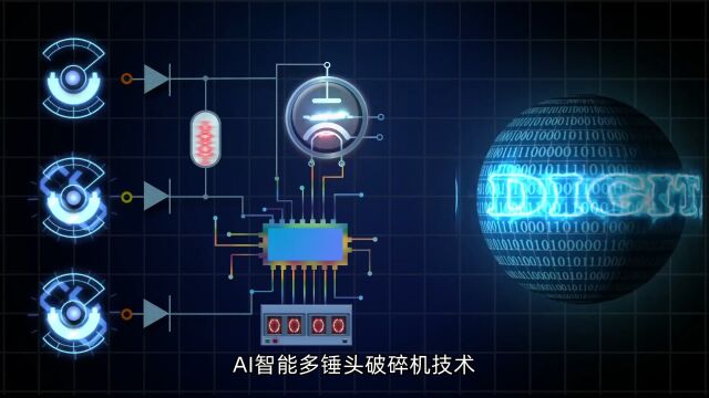 AI智能多锤头破碎机技术助您方案开发事半功倍