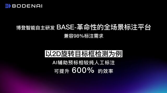 博登智能BASE平台标注效率对比