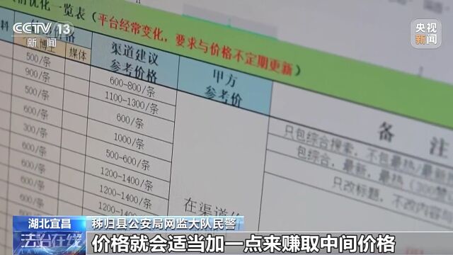 网络水军有偿删帖 “看人下菜碟”标价格