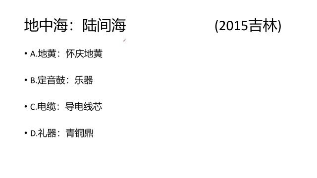 (类比推理)类比推理这么容易?一分钟学类比推理(613)