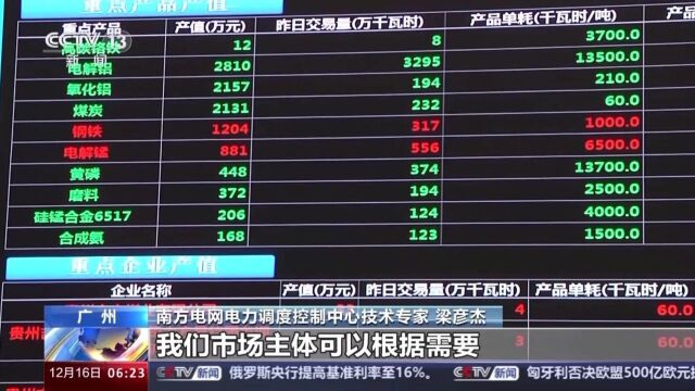 我国首次实现!这种结算方式→