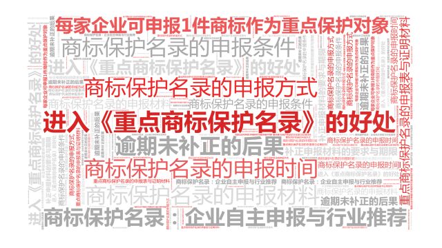 杭州商标注册:每家企业可申报1件商标作为重点保护对象.