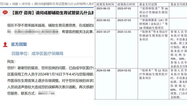 网友建议成都将试管婴儿费用纳入医保,官方:将积极向上级主管部门反馈