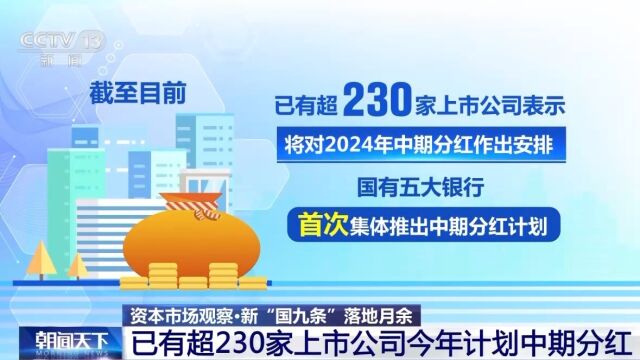 新"国九条"落地月余 超230家上市公司计划中期分红