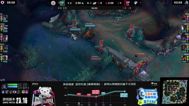 LPL第三赛段 LGD vs UP_02