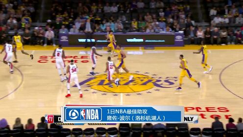 《TOP时刻》1日NBA最佳助攻 波尔空中蜻蜓点水