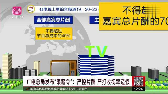 广电总局发布“限薪令” 严控片酬 严打收视率造假