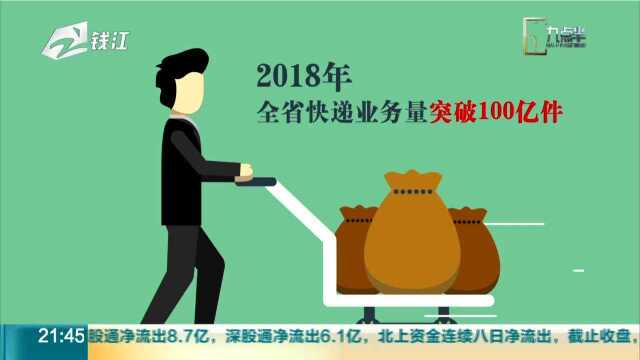 《浙江省互联网报告2018》发布 我省数字经济总量规模位居全国第四