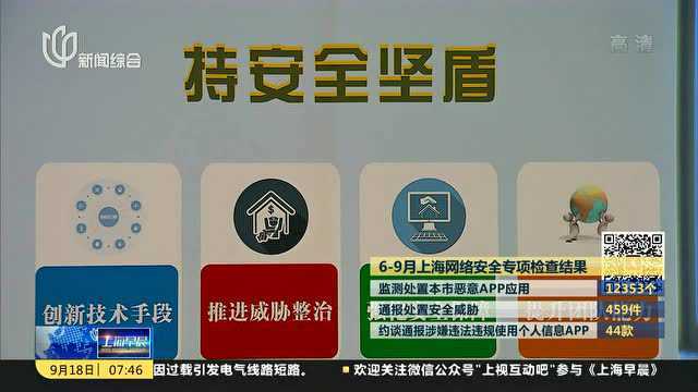 上海:69月监测处置恶意软件12000余个