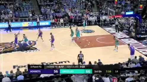 《NBA全场回放》【原声回放】黄蜂vs灰熊第3节 琼斯助飞梅尔顿暴力空接