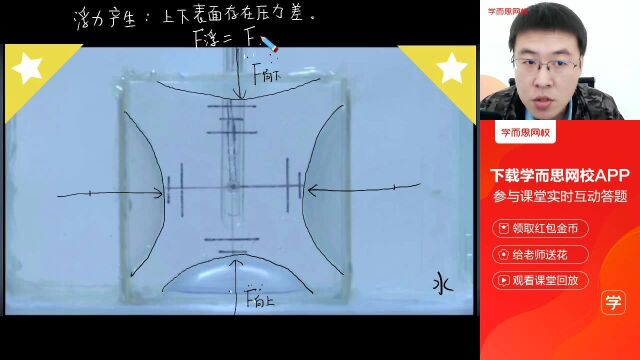 0330初二浮力产生