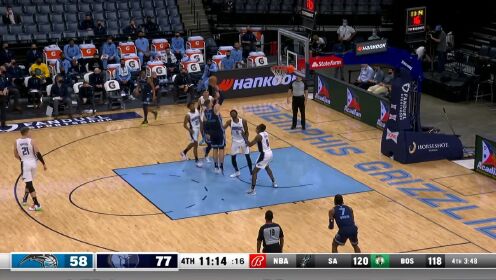 《NBA全场集锦》【原声】魔术75-92灰熊 莫兰特平筐大风车暴扣灰熊大胜魔术结束连败