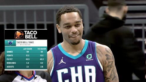《NBA全场集锦》魔术vs黄蜂第2节中文解说回放