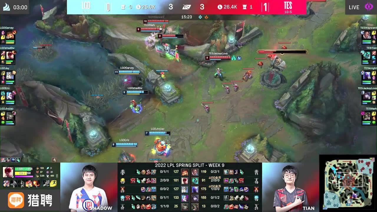 TES 2-0 LGD