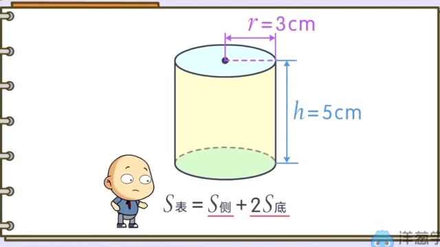 【HowTo】教你了解圆柱的表面积,满满的知识点,学到就是赚到